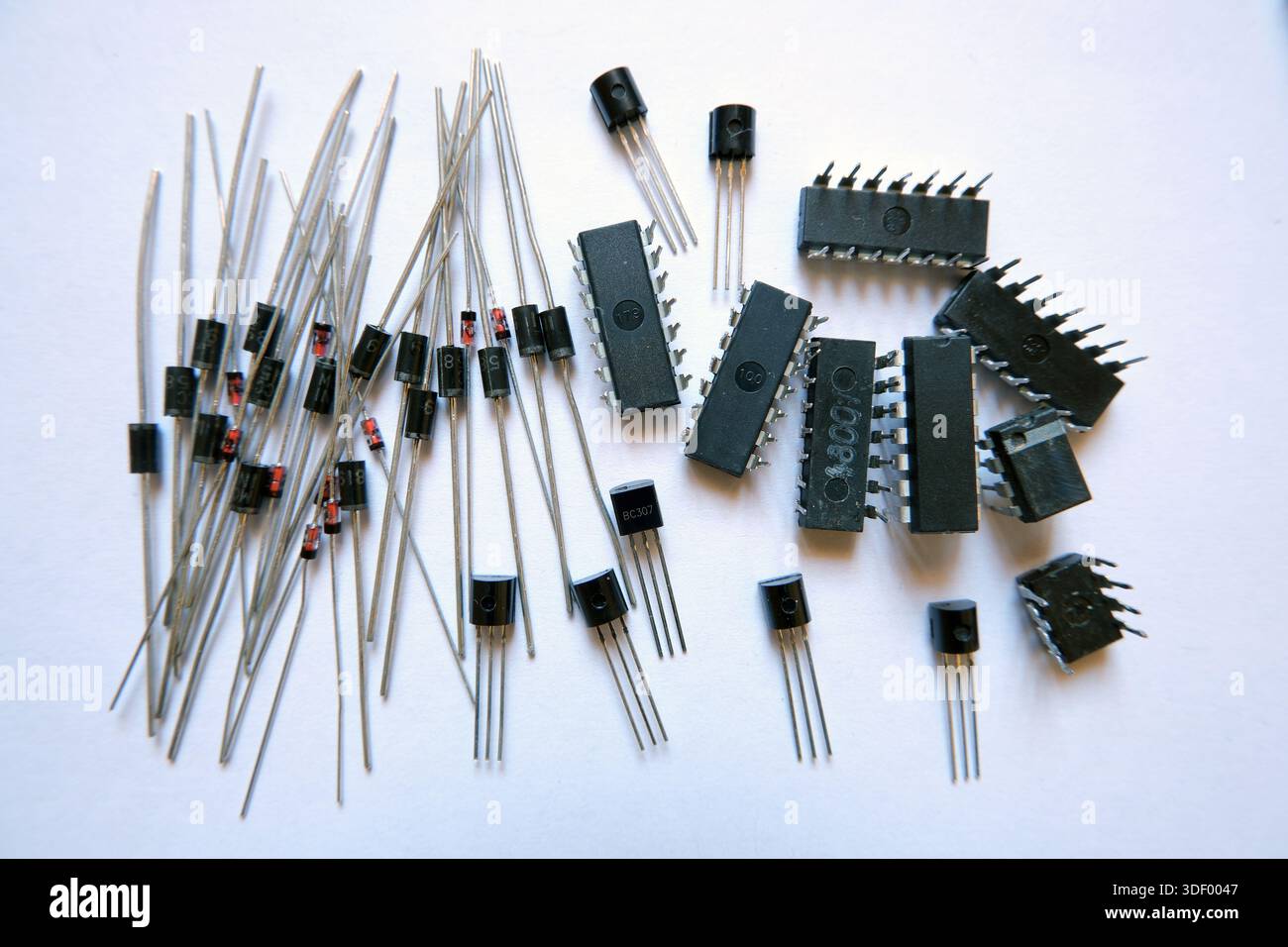 Fundamentals Electronics FE